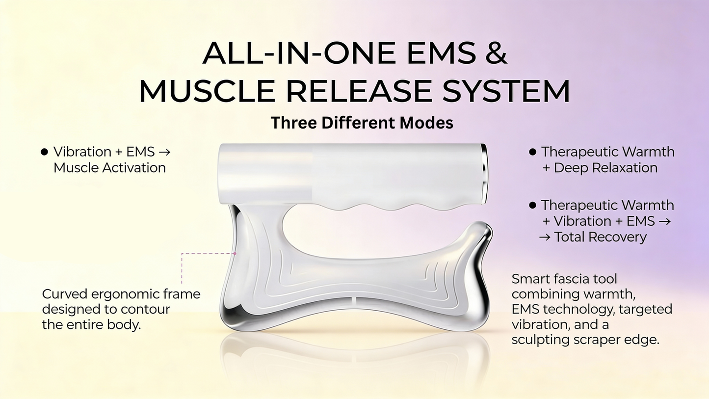 QiRelief Fascia Reliever Tool